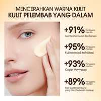 VC Whitening Cream Luxurious Moisturizing Face Base